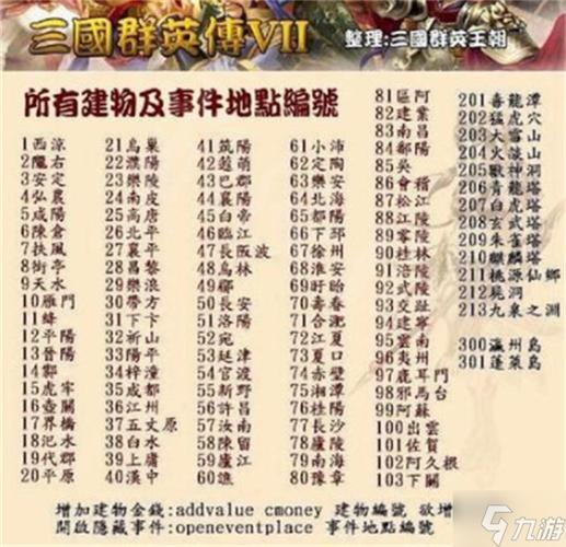 群英三国游戏攻略,群英三国怎么玩-第8张图片 群英三国游戏攻略,群英三国怎么玩-第8张图片