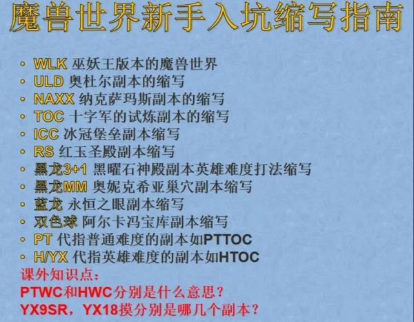 外国人的游戏副本叫什么,外国人的游戏副本叫什么名字-第9张图片 外国人的游戏副本叫什么,外国人的游戏副本叫什么名字-第9张图片