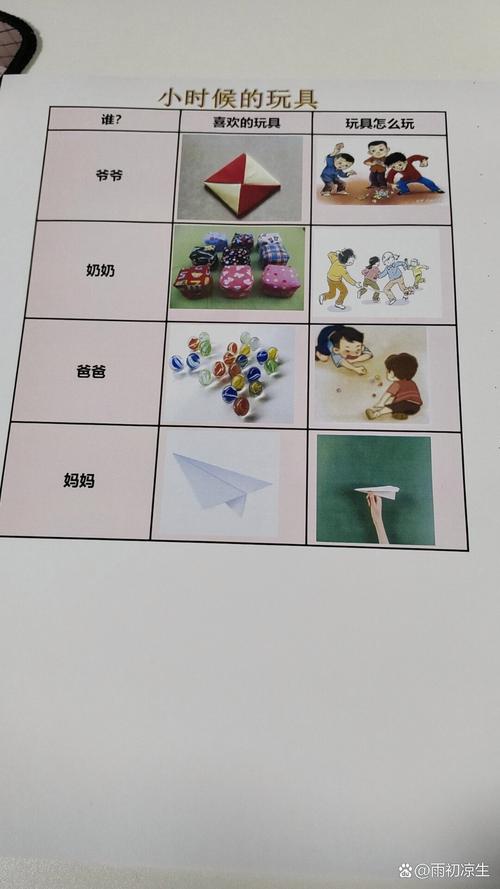 爷爷玩的游戏有哪些?-爷爷奶奶玩过的游戏有-第8张图片 爷爷玩的游戏有哪些?-爷爷奶奶玩过的游戏有-第8张图片