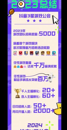 游戏公会是什么行业,游戏公会公司-第2张图片 游戏公会是什么行业,游戏公会公司-第2张图片