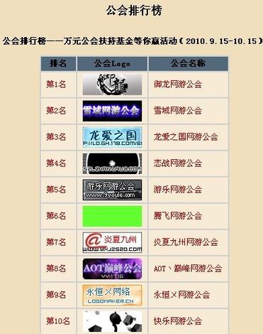 游戏公会是什么行业,游戏公会公司-第8张图片 游戏公会是什么行业,游戏公会公司-第8张图片