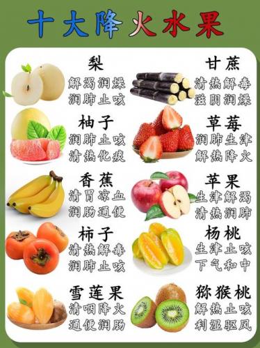 水果消除怎么玩-第4张图片 水果消除怎么玩-第4张图片