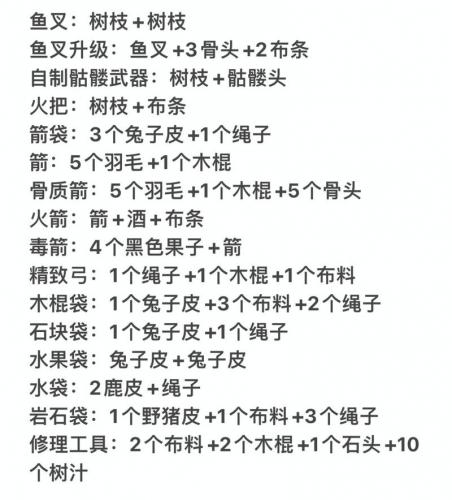 森林生存游戏攻略,森林生存游戏攻略手机版-第1张图片 森林生存游戏攻略,森林生存游戏攻略手机版-第1张图片