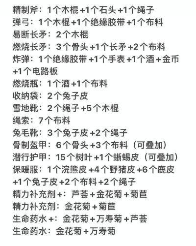 森林生存游戏攻略,森林生存游戏攻略手机版-第2张图片 森林生存游戏攻略,森林生存游戏攻略手机版-第2张图片