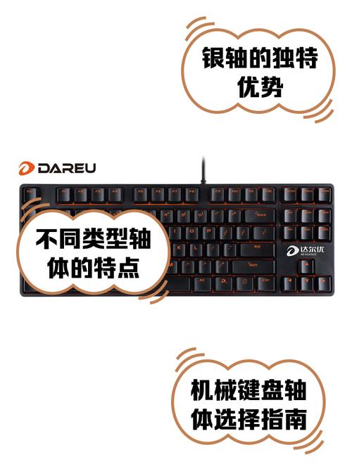 射击游戏机械键盘什么轴好/射击类游戏键盘-第1张图片 射击游戏机械键盘什么轴好/射击类游戏键盘-第1张图片