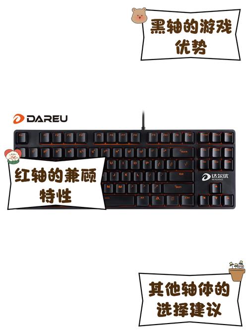 射击游戏机械键盘什么轴好/射击类游戏键盘-第2张图片 射击游戏机械键盘什么轴好/射击类游戏键盘-第2张图片