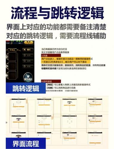 游戏的交互流程-第1张图片 游戏的交互流程-第1张图片