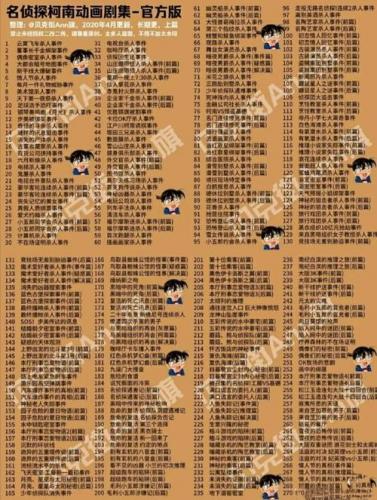 巡警游戏攻略咖啡店在哪里/巡警游戏任务攻略-第7张图片 巡警游戏攻略咖啡店在哪里/巡警游戏任务攻略-第7张图片