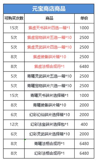 派派是什么游戏apex-派派是什么游戏可以赚钱吗-第7张图片 派派是什么游戏apex-派派是什么游戏可以赚钱吗-第7张图片