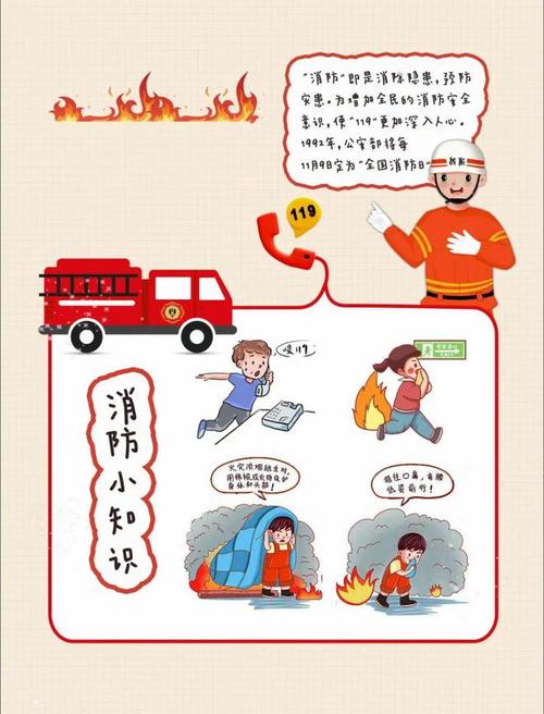 消防灭火游戏大全-消防灭火小游戏-第6张图片 消防灭火游戏大全-消防灭火小游戏-第6张图片