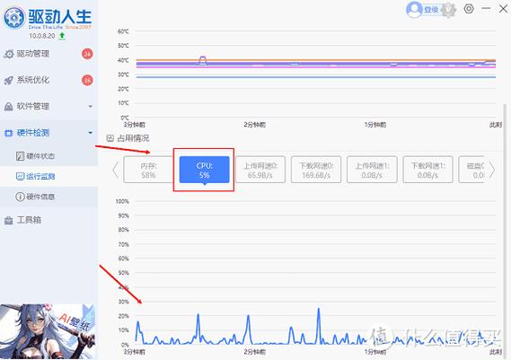 一玩游戏cpu温度过高怎么办-玩游戏cpu温度很高怎么回事-第5张图片 一玩游戏cpu温度过高怎么办-玩游戏cpu温度很高怎么回事-第5张图片