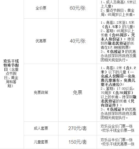 尖峰时刻怎么玩大赛-第6张图片 尖峰时刻怎么玩大赛-第6张图片