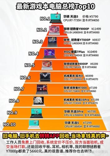 最火的电脑游戏是什么-最火的电脑游戏前十名-第7张图片 最火的电脑游戏是什么-最火的电脑游戏前十名-第7张图片