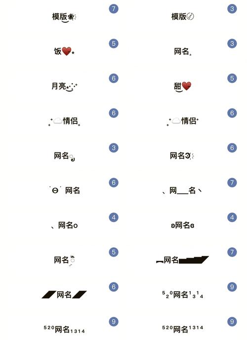 带符号游戏名字大全免费/带符号游戏昵称-第5张图片 带符号游戏名字大全免费/带符号游戏昵称-第5张图片