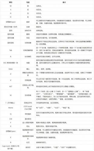 游戏虚拟键盘怎么设置-第6张图片 游戏虚拟键盘怎么设置-第6张图片