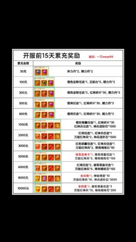 三国鼎立游戏兑换吗-第8张图片 三国鼎立游戏兑换吗-第8张图片